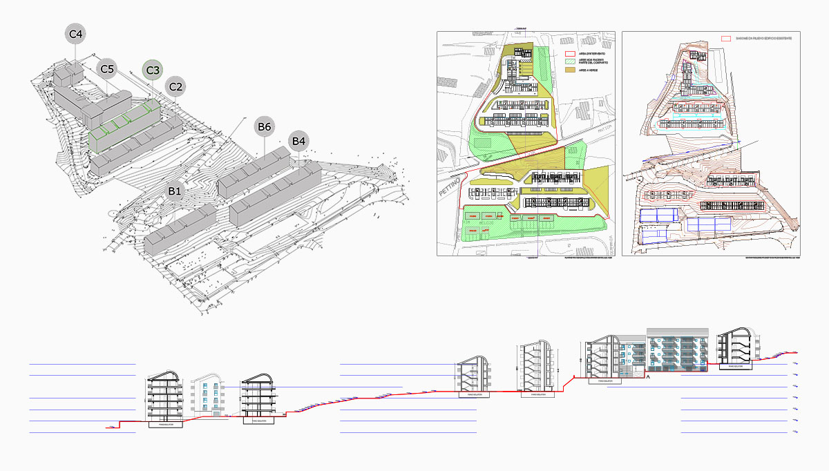 Consorzio 201 - Panoramica progetto