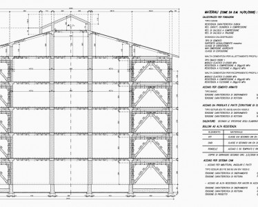 Condominio Accaquattro (H4) - Materiali telaio