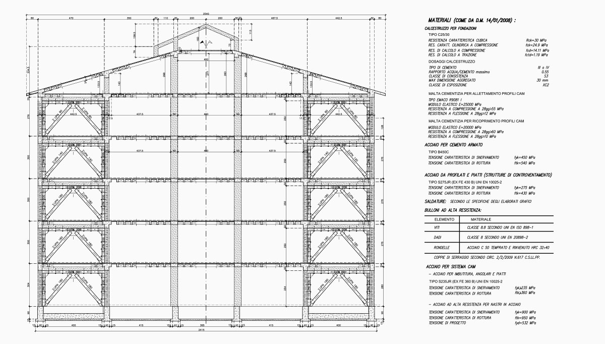 Condominio Accaquattro (H4) - Materiali telaio